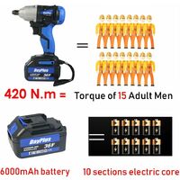 3-in-1 Impact Wrench Cordless Drill Set, 18V 420 N.m Torque Electric Wrench Tool with Battery Charger, 4pcs Scokets, 12 Drill Bits, 1/2" Drive Dual Speed Automatic Power Tool with LED Work Light