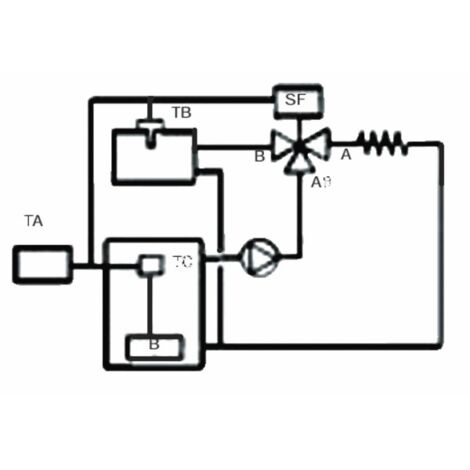 Vanne de régulation sans fil - sf pour radiateur