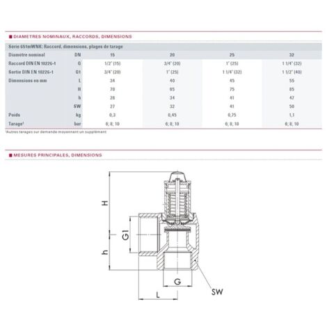 Soupape sanitaire 10b molette F3/4 x F1 - GOETZE : 651MWNK-20-F/F-2 10B