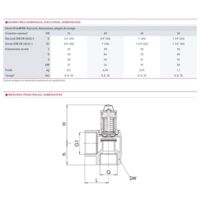 Soupape sanitaire 10b molette F1/2 x F3/4 - GOETZE : 651mWNK-15-f/f-1
