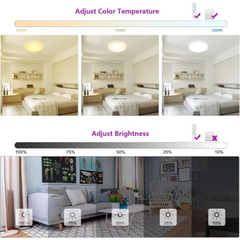 COMELY Plafonnier LED Dimmable , 24W RGB Lampe De Plafond Moderne, 6 Couleurs RéTroéClairage Luminaire éTanches , Plafonnier TéLéCommandé Pour Salon Chambre Salle De Bain Cuisine ø28CM 2200LM