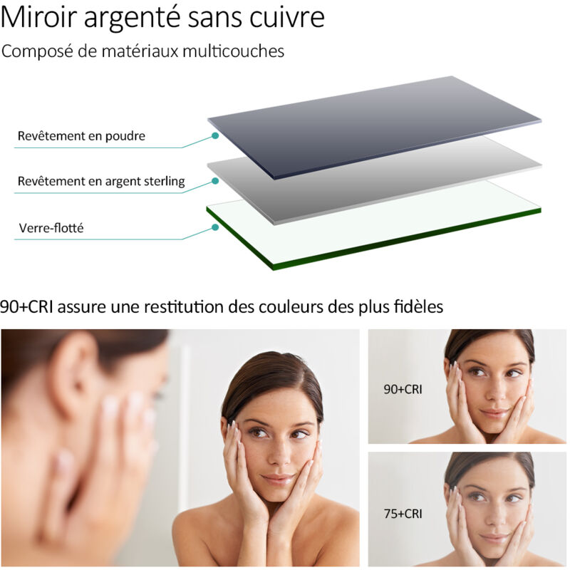 EMKE Miroir Salle de Bain 70x50cm,Miroir Salle de Bain avec  eclairage,Fonction Anti-buée+Interrupteurs tactiles+3 Couleurs  claires+Fonction mémoire : : Cuisine et Maison