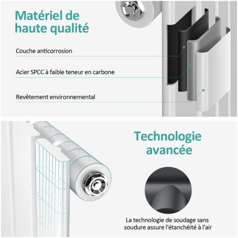 EMKE Radiateur eau chaude en acier Tube plat Montage mural Horizontal design  Blanc 90x30cm Unique Couche