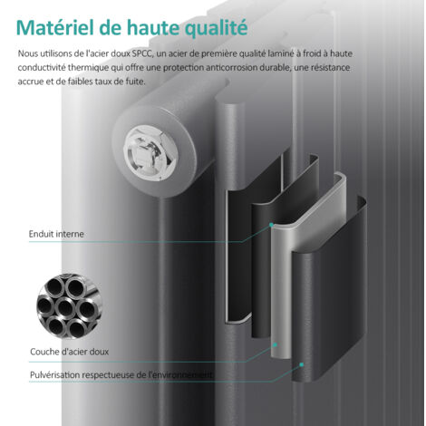 EMKE Radiateur eau chaude en acier Radiateur Double couche Tube plat Montage mural Anthracite 63x62cm