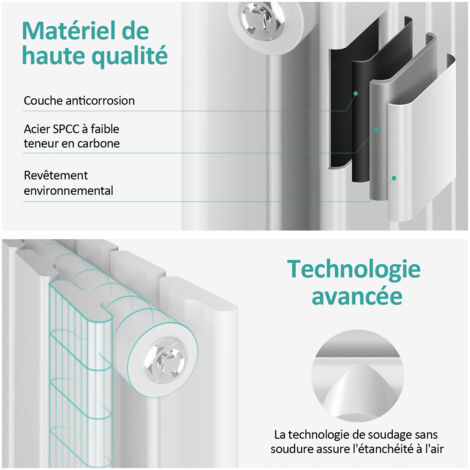 EMKE Radiateur eau chaude en acier, 160x30cm, Tube plat vertical double couche, Convient pour 11,9 m²  Blanc 889W