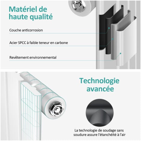 EMKE Radiateur à Eau Chaude, Radiateur plat seule couche connexion centrale, Montage mural vertical design, Blanc 60x30cm