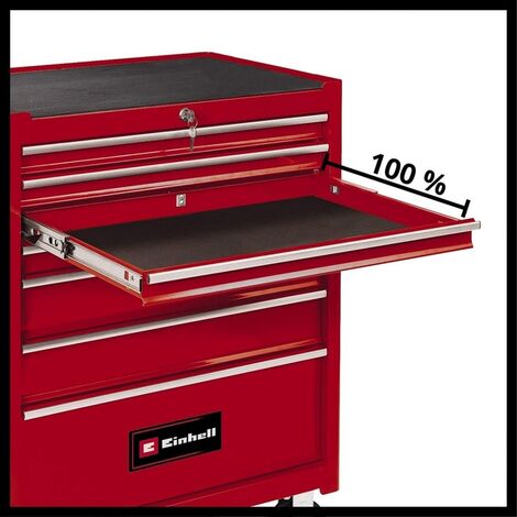 Einhell Werkzeugwagen BT-TW 150