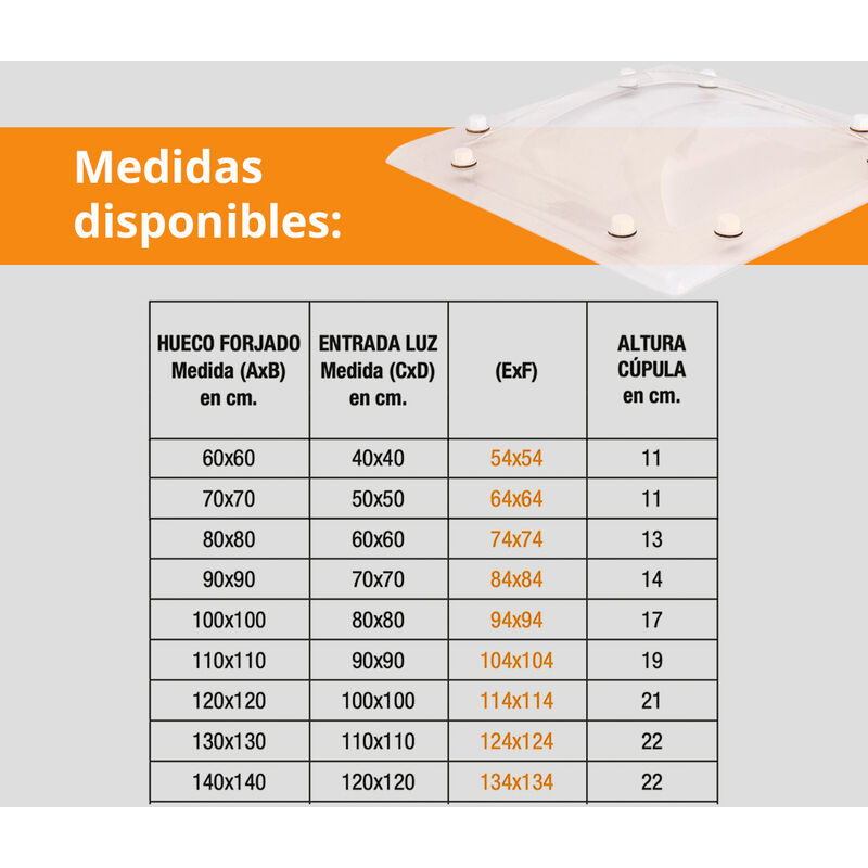 Ironlux - Cúpula Blanco Opal para Claraboya techo Cuadrada - Incluye  Juntas, Fijaciones y Accesorios de Montaje - Tragaluz - Fabricada en  Metacrilato