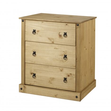 Corona Budget Chest (1/4)
