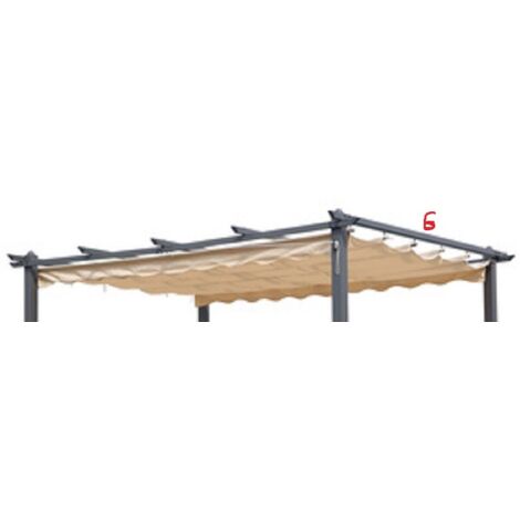 Couverture supérieure de pergola rétractable 3x4m – Polyester enduit PVC beige – Protection esthétique pour pergolas aluminium 2018+ – I Giardini Del Re (1/2)