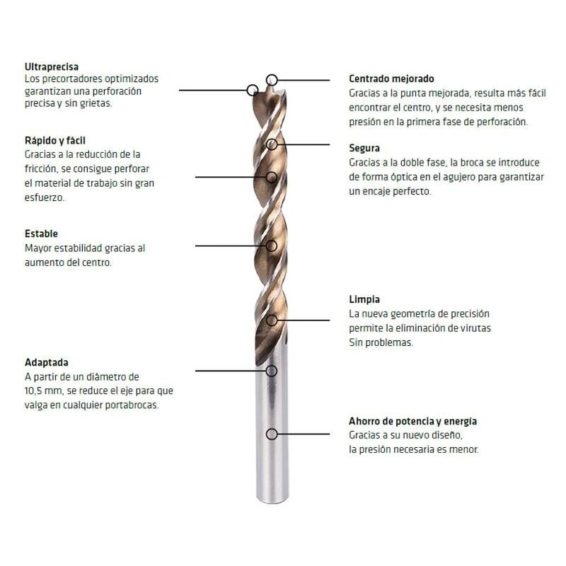 BROCA PORCELANICO 5,00 mm