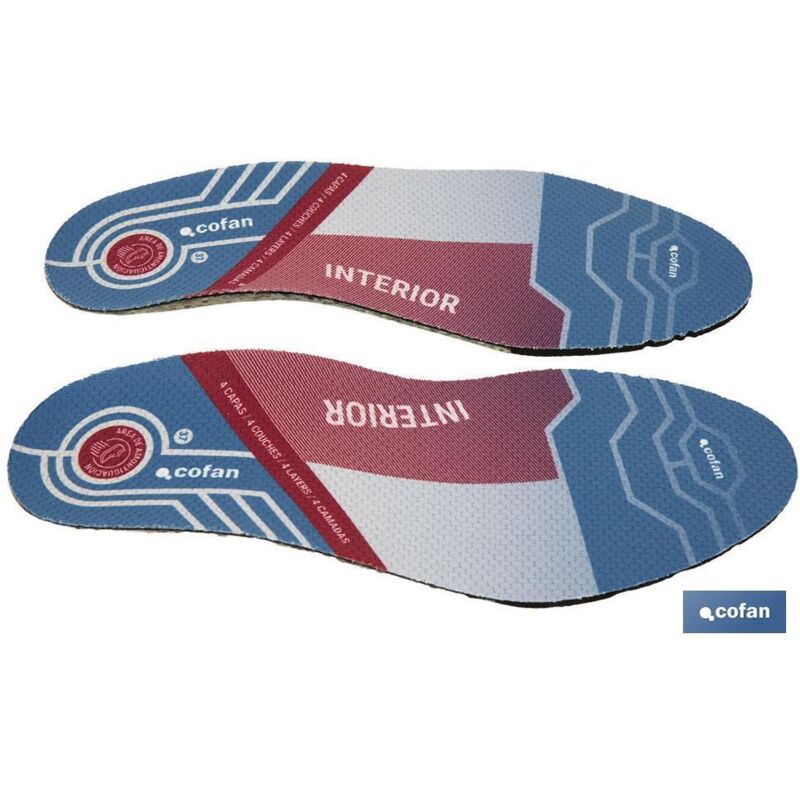 Pronador Pisada Correcta Para Correr Tipo De Pisada Corredores