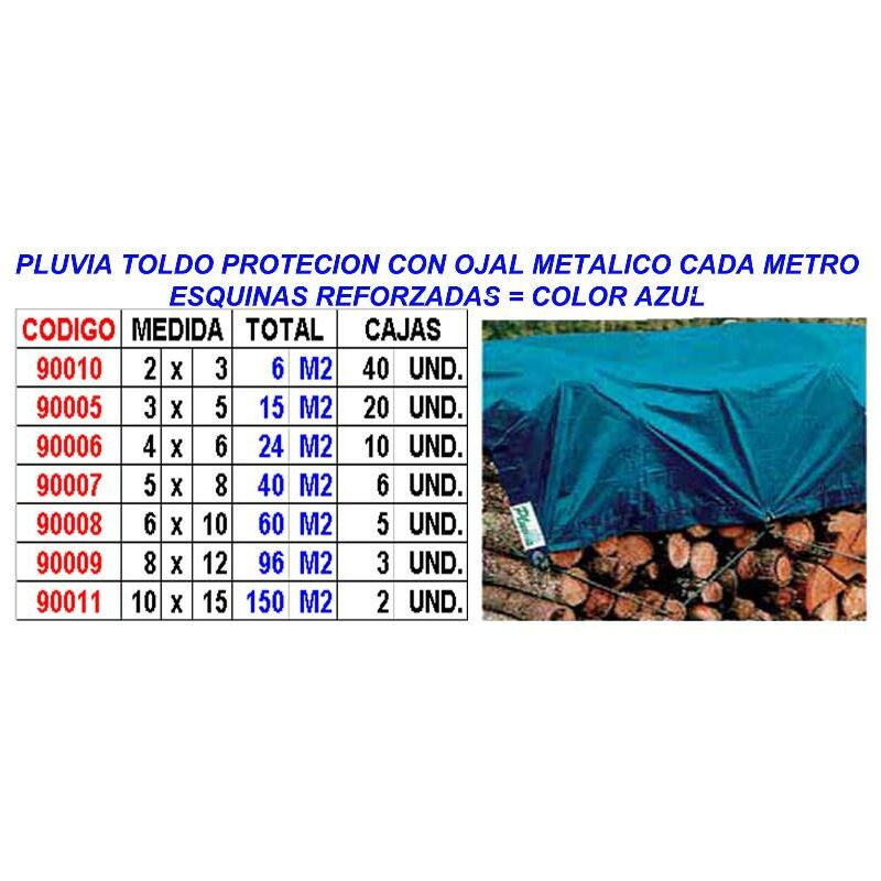 MIBRICOTIENDA pluvia toldo proteccion+ojal+refuerzo 4x 6 24 m2 80gr azul