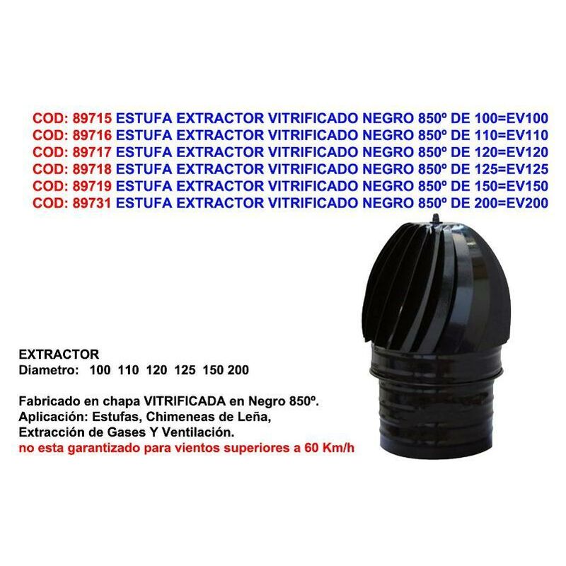 MIBRICOTIENDA estufa extractor vitrificado negro 850º de 120 ev120