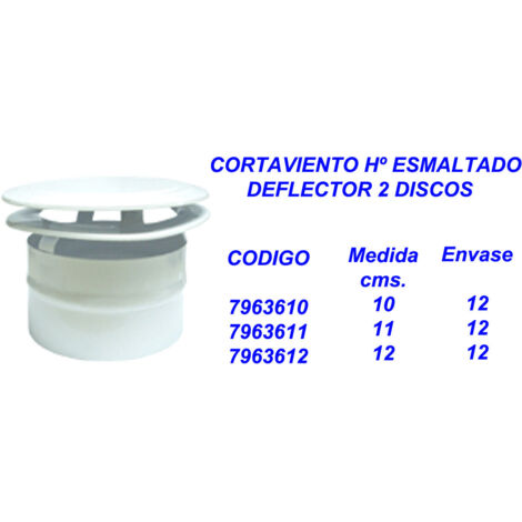 deflector finstoc cortavientos esmaltado 100 mm 2 discos 7963610