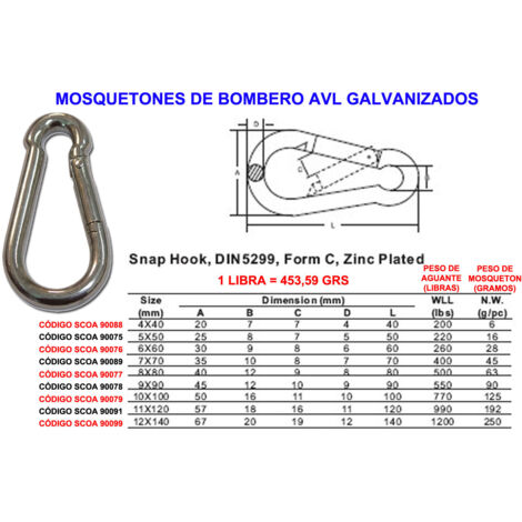 mosquetones bombero avl de   8x  80 galvanizado (caja 25 unidades)