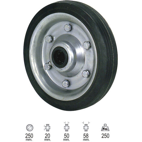 WOLFPACK LINEA PROFESIONAL Rueda Industrial Goam Negra sin Eje 250 mm