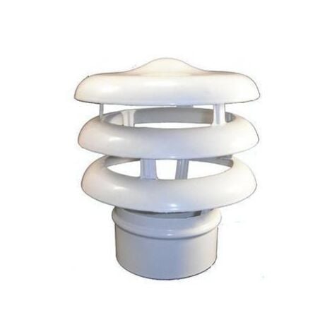 ALU-STAR deflector 3 aros 110 blanco , Deflector de 3 aros 110 ALU STAR 193.010 Blanco. - Tamaño: 110 mm. - Deflector Fiezas fabricadas en chapa de acero. - Para tubos ALU STAR.