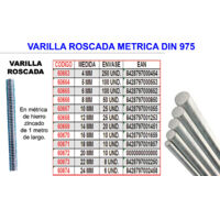 FPLUS varilla roscada metrica 24 mm din 975 calidad 4.8 , varilla roscada metrica 24 mm din 975 calidad 4.8