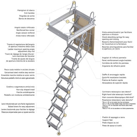 Escalier Escamotable PANTO 50x70