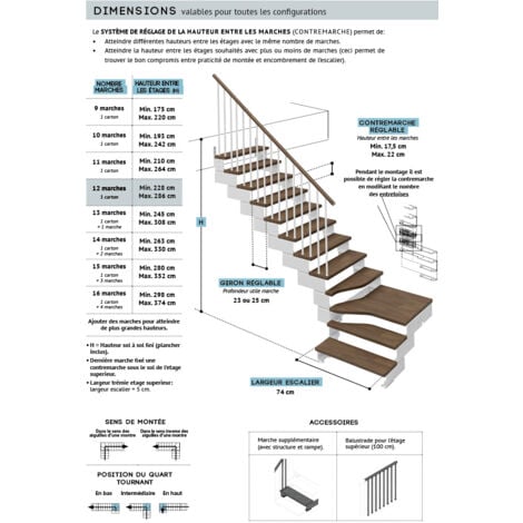 Composity - Escalier double quart tournant  - Largeur 74 cm - 12 Marche