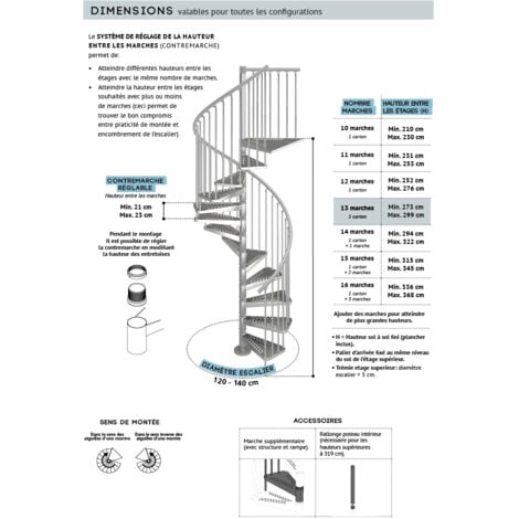 Exterior Zink - Escalier en colimaçon - Ø 120 cm - 13 Marches