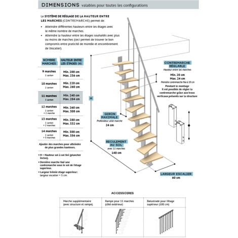 Small - Escalier Droit (Escalier Rectiligne)  - Largeur 60 cm - 11 Marche
