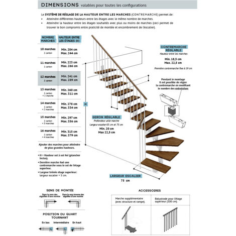 Tech - Escalier quart tournant - 12 Marches