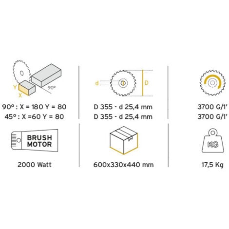 TRMA355 2000W