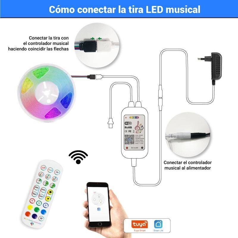 Alexa/Google Home WiFi RGB Musik-LED-Streifen-Kit mit Quelle