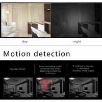 Smallest HD Camera with Night Vision,Motion Detection,SD Card Storage, Nanny Surveillance Camera with Audio,Security Camera Indoor-Outdoor,Compatible with Android,iOS