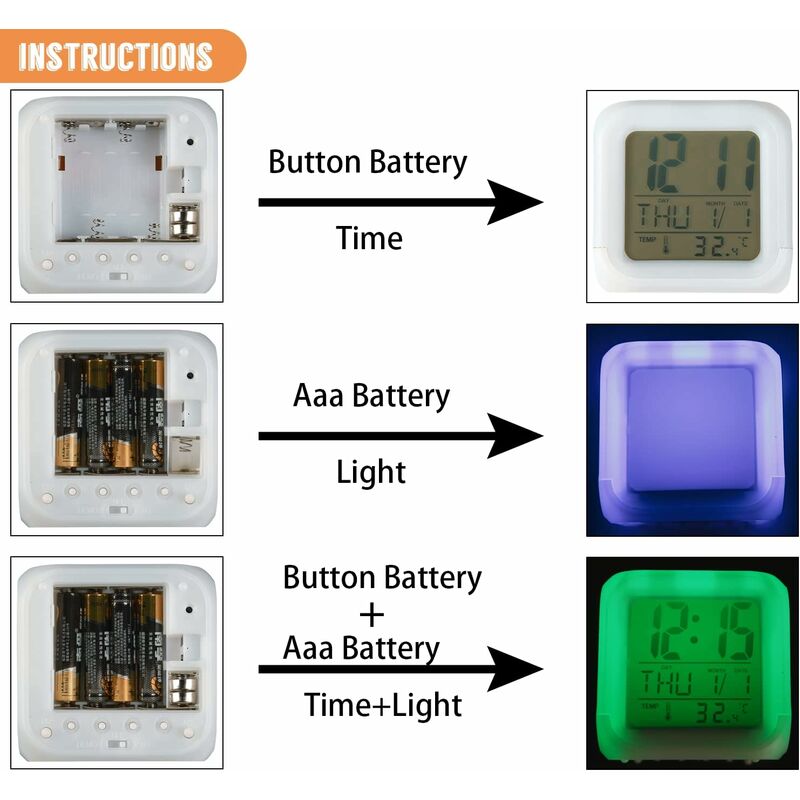 Stitch Design Réveil numérique Cube LED personnalisé Changement de