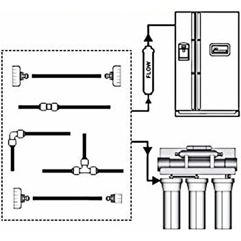 Raccord tuyau pour alimentation refrigerateur americain samsung SAMSUNG