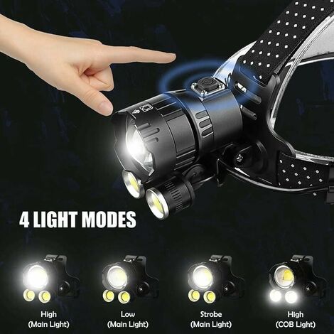 Puissant phare LED rechargeable 15000 lumens, longue portée Xhp90  projecteur ultra puissant lampe frontale led 4 modes lampe frontale torche lampe  frontale avec aluminium