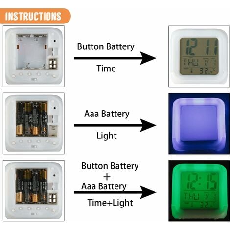 Stitch Réveil numérique avec température - Grande veilleuse LED - Réveil  intelligent avec câble de charge - Pour filles, enfants, adolescents -  Cadeau