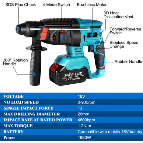 Perceuse à Percussion Sans Fil YOFIDRA 18V - 4 Fonctions, 2 Batteries, Moteur Brushless
