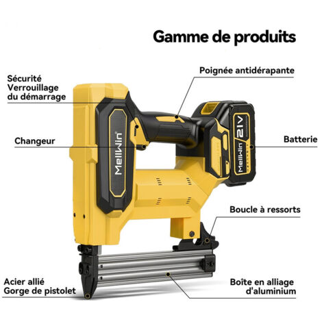 Pistolet à clous électrique sans balais F30/422J/1022J, cloueuse de cadre, outil de travail de calcul pour meubles, batterie Makita 18V 1420 Pistolet à clous électrique sans balais F30/422J/1022J, cloueuse de cadre, outil de travail de calcul pour meubles, batterie Makita 18V 1420