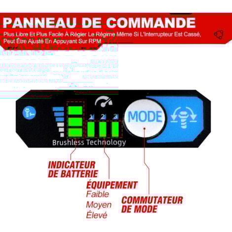 ONEVAN 1800Nm Clé à Chocs Sans Fil Brushless,3 vitesses,1/2 " Boulonneuse a Choc avec 2x588VF Batterie - rouge