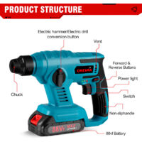 Perforateur Burin Sans Balais 21V 800W ONEVAN - 3-en-1 (perforation/burinage/visseuse), 1500 Tr/min, Mallette Et Forets