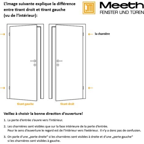 Portes d'entrée classique modèle 92, intérieur: blanc, extérieur: titan largeur: 98cm, hauteur: 208cm, sens d'ouverture: tirant gauche