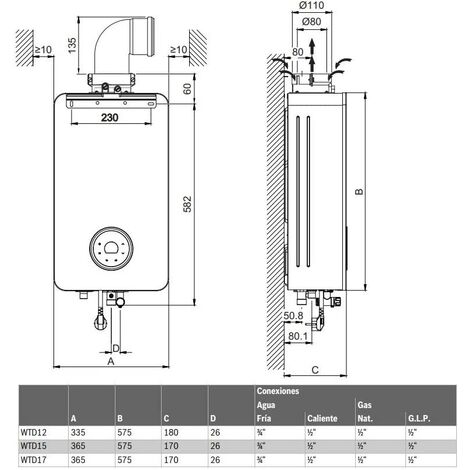 Bosch Therm 4204 14 Litros Calentador de agua a gas de cámara abierta  7736504533