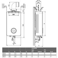 Calentador de gas butano/propano bajo consumo con capacidad de 15 litros, modelo WTD15-3AME, color blanco, 18 x 33,5 x 57,5 centímetros (referencia: Junkers 7736504885)