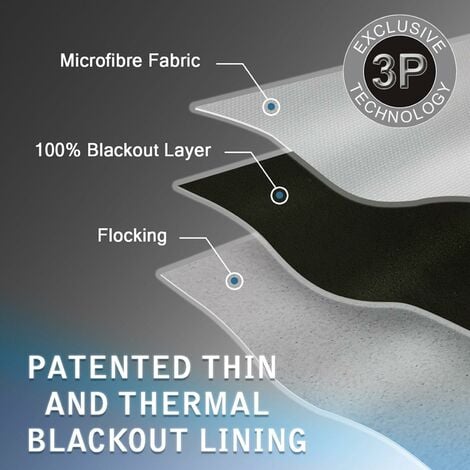 HOMESCAPES 100% Blackout Curtain Lining Pair 3-Pass Coating, 44 x 52"