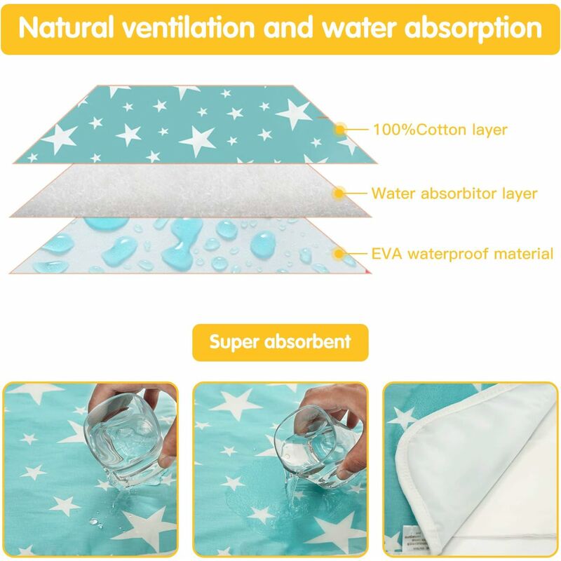 Matelas à Langer Imperméable Bébé - Lavable, Absorbant, Respirant - Plusieurs Tailles S/M/L Pour Usage Intérieur Ou Voyage