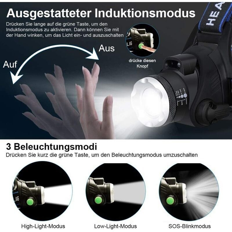 XHP99 Lampe Frontale LED Rechargeable, Ultra lumineuse 12000 Lumens Zoomable 3 Modes Lampe Frontale Torches étanche pour Spéléologie, Camping, Cyclisme et Observation Nocturne (Piles Incluses