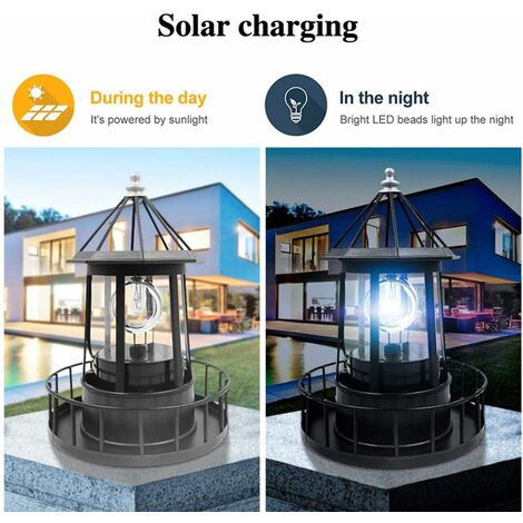 Phare solaire à LED, lampe solaire rotative à 360 degrés, lampe solaire à  LED rotative, lampes solaires de jardin étanches, décoration extérieure  pour pelouse, patio : : Luminaires et Éclairage