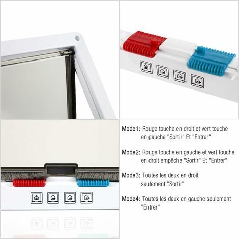 Chatière à 4 Positions Chatière pour Chat avec Tunnel Cache Découpe Chatière Chien Porte de Chat avec Serrure Chatières pour Petit Animaux Cat Mate Verrouillable Facile à Installer Blanc(M)-Fei Yu