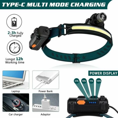 Lampe Frontale Rechargeable, Super Puissance XHP360 Lampe Frontale LED 8000 Lumens Super Lumineuse Lampe Frontale Led Lampe Frontale Lumire La Plus Brillante Adapte Pour La Pche Lexploration 68718216