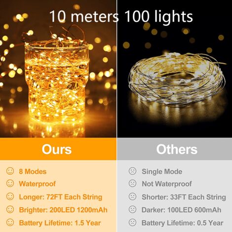 Guirlande Lumineuse Extérieure 200 M - 2000 LED Multicolores, IP44, 8 Modes, Pour Noël Et Jardin