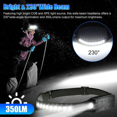 Lampe Frontale Led Rechargeable - Super Lumineuse - Pour Course À Pied